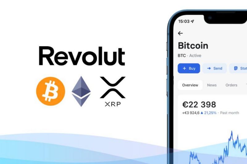 Come acquistare Crypto con Revolut Guida TutorialBay