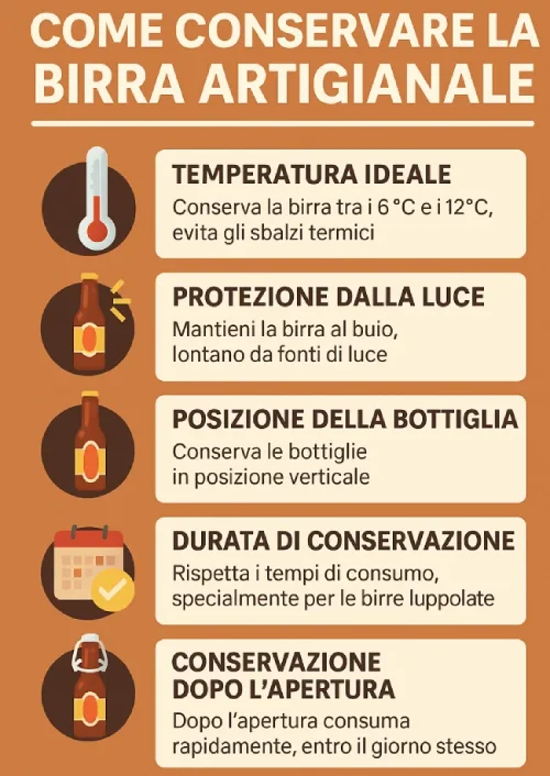 Guida alla Conservazione della Birra Artigianale TutorialBay