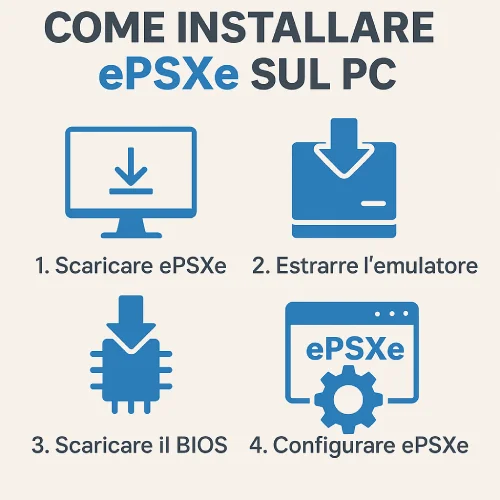 Come installare Emulatore PlayStation sul PC Guida TutorialBay